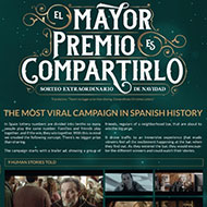 <strong>"No Bigger Prize Than Sharing"</strong><br /><strong>Loterias Y Apuestas del Estado - Leo Burnett Madrid</strong> <br />A story about generosity, TV-led plus an immersive experience on the website. Manuel hadn’t bought a ticket when all his friends won: but Antonio, the bar owner, had been saving a tenth for him. The most viewed viral campaign in Spanish history. $110 million increase in sales.